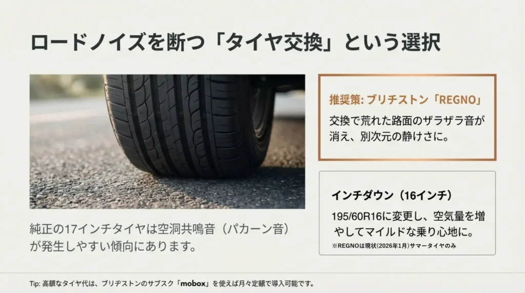 日産オーラのロードノイズ対策。ブリヂストンREGNOへの交換や16インチへのインチダウンによる静音効果の解説