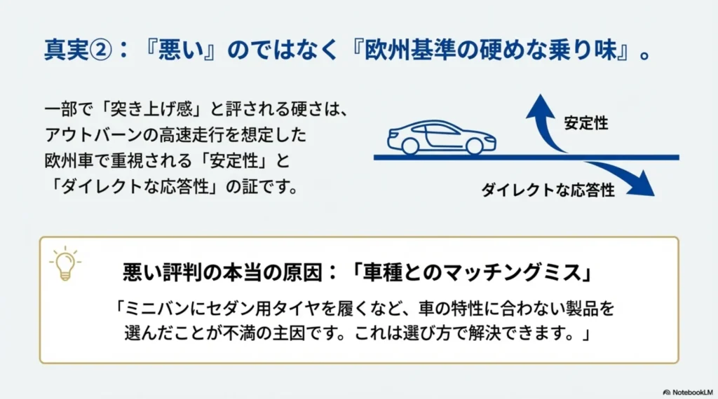 グッドイヤーの硬さは欧州車基準の安定性と応答性の証であり、車種とのミスマッチが悪い評判の原因