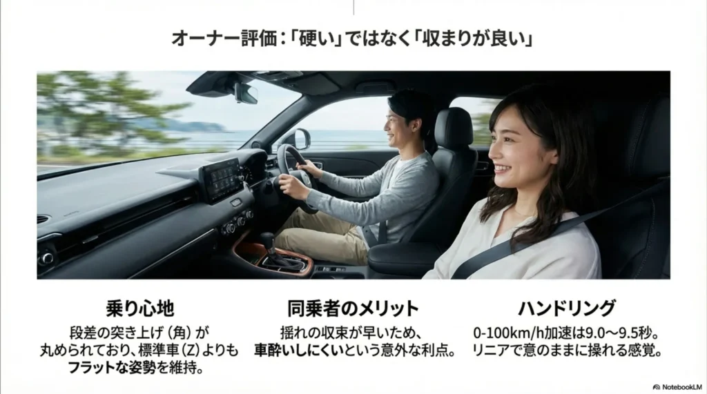 ヴェゼルRSの乗り心地評価。車酔いしにくい理由と0-100km/h加速性能のオーナーレビュー。