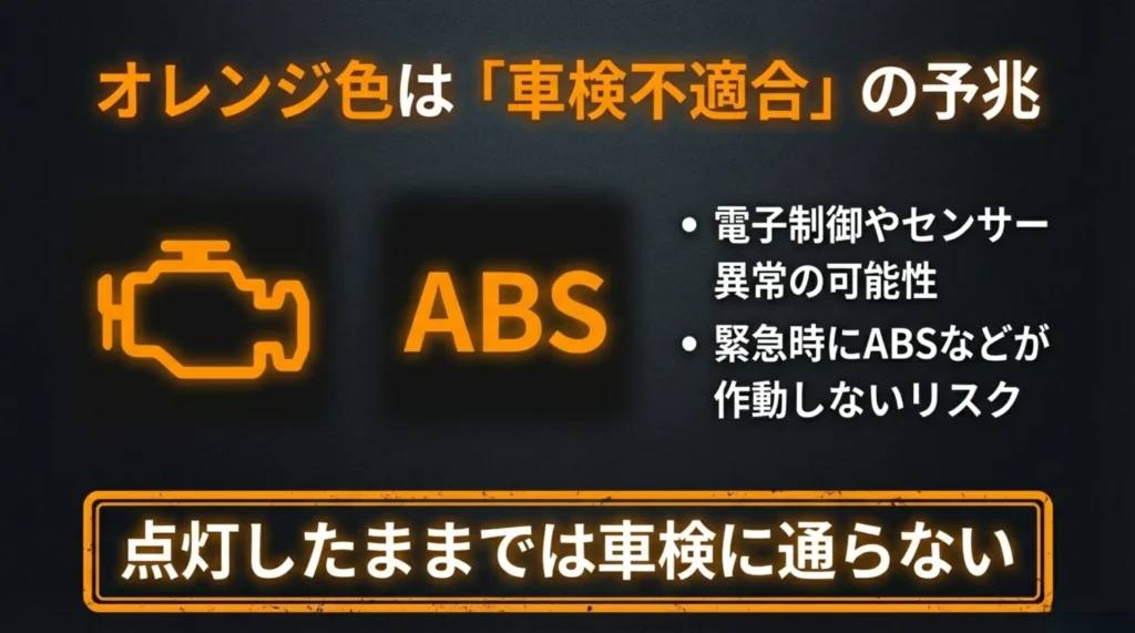 エンジンチェックランプやABSなど、車検不適合の予兆となるエクストレイルのオレンジ色警告灯