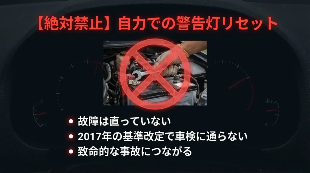 故障の根本解決にならず、車検にも通らなくなるため自力での警告灯リセットを禁止する注意喚起