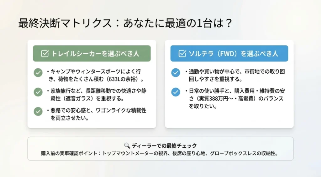 トレイルシーカーとソルテラを選ぶべき人の特徴とライフスタイル別の選び方